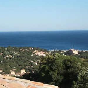 Le Sud Maison d'hôtes